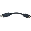 Кабель Gembird (DPM-HDMIF-002) DP - HDMI