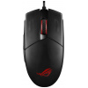 ASUS P506 ROG STRIX IMPACT II