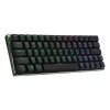 Клавиатура Cooler Master Keyboard SK622 Black